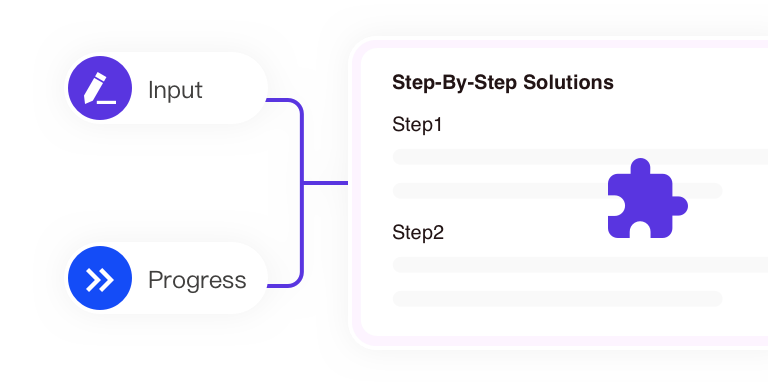 Personalized Learning Paths